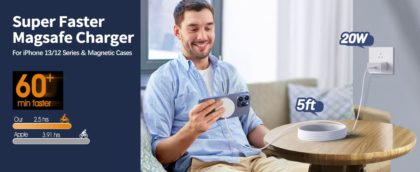 2 Pack Magnetic Wireless Charger