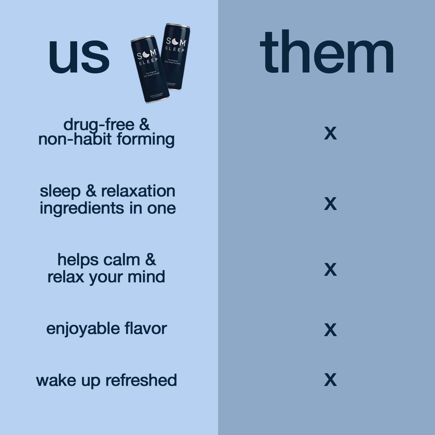 Som Sleep, The Original Sleep Support Formula w/ Melatonin, Magnesium, Vitamin B6, L-Theanine & GABA – Vegan, Functional Sleep Drink – Nighttime Sleep Aid Supplement – Original Berry, 8.1 Fl Oz, 12-Pa