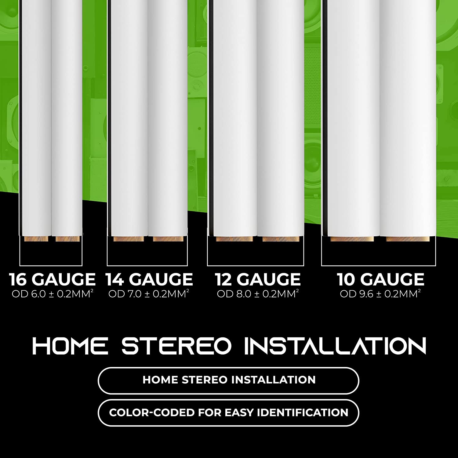 12AWG Speaker Wire， GearIT Pro Series 12 AWG Gauge Speaker Wire Cable (100 Feet / 30.48 Meters) Great Use for Home Theater Speakers and Car Speakers White