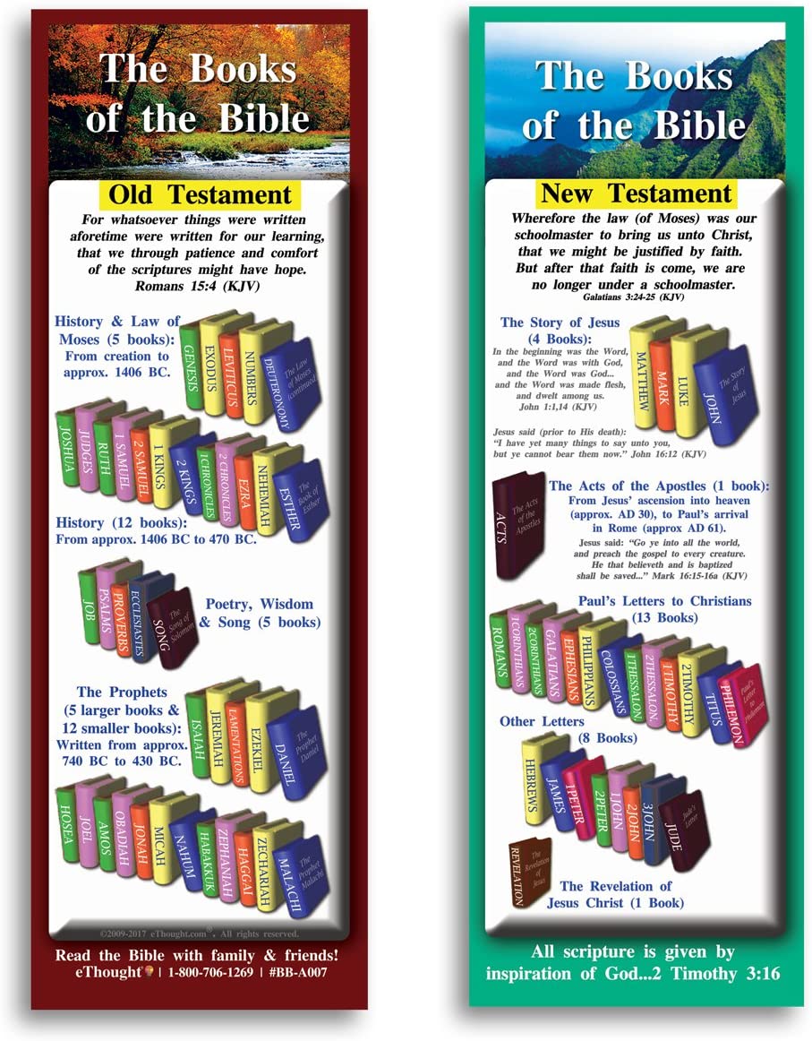 Books of The Bible Bookmarks - Devotional Companion, Church and Discipleship Teaching Aid, Gifts for Children, Seekers and Christians, Pack of 25, 2.75" x 8.25", by eThought (BB-A007-25-2.75x8.25)
